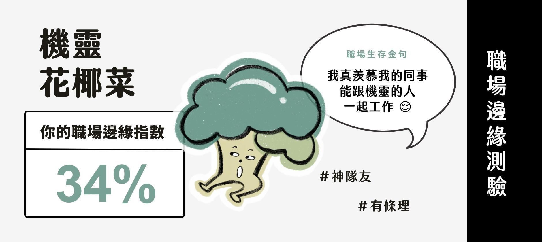 Yourator 職場邊緣指數測驗