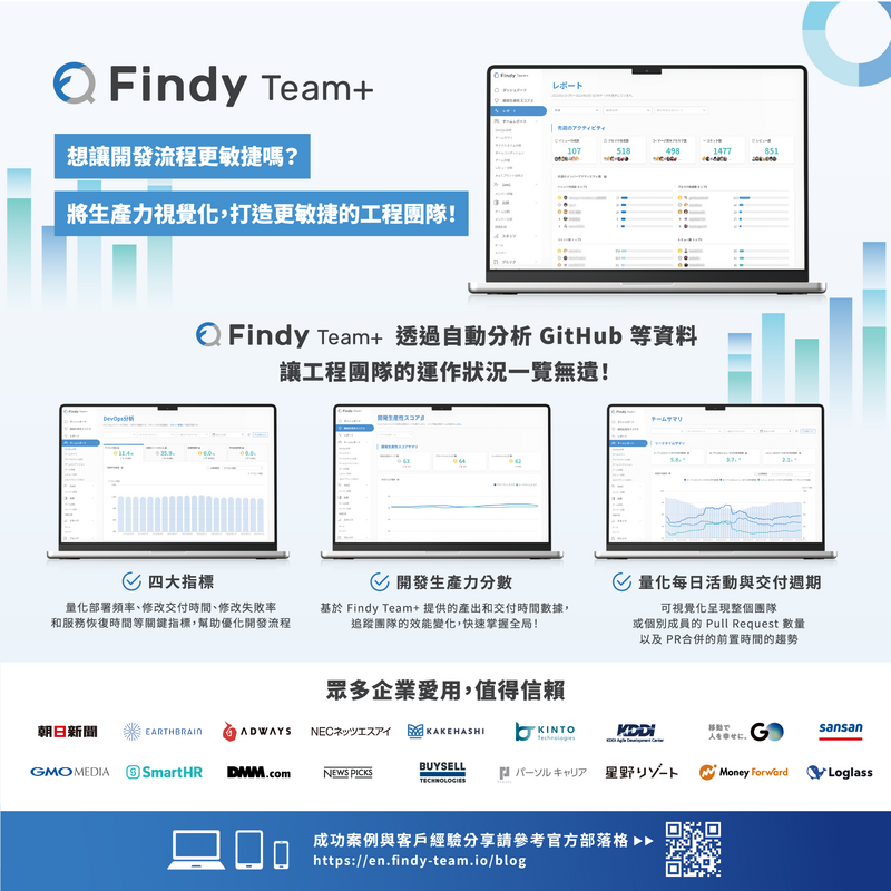 Findy 核心功能介紹