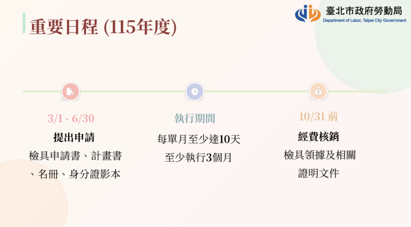 臺北市推「育兒減工時」新制：申請資格、薪資計算、常見QA一次看！