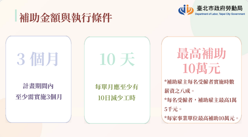 臺北市推「育兒減工時」新制：申請資格、薪資計算、常見QA一次看！