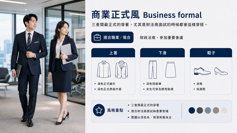 【面試穿搭指南】面試怎麼穿?男女面試穿搭技巧、面試NG服裝、各行業推薦穿搭