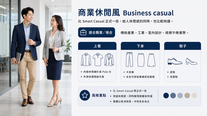 【面試穿搭指南】面試怎麼穿?男女面試穿搭技巧、面試NG服裝、各行業推薦穿搭