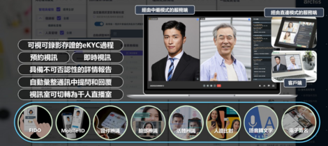 arctos視訊通訊與協作系統。