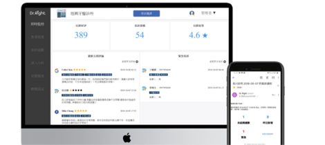 自主研發的醫療 AI CRM 系統