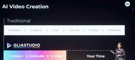 GliaCloud AI 影音解決方案 vs 傳統影音產製流程 