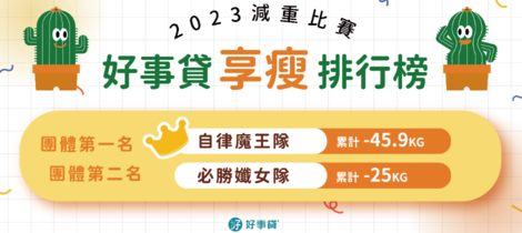 好事貸 #減重比賽 最終成績揭曉 #員工福利報